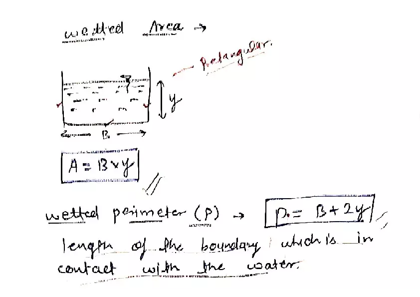 Channel Based on Construction - Page 6