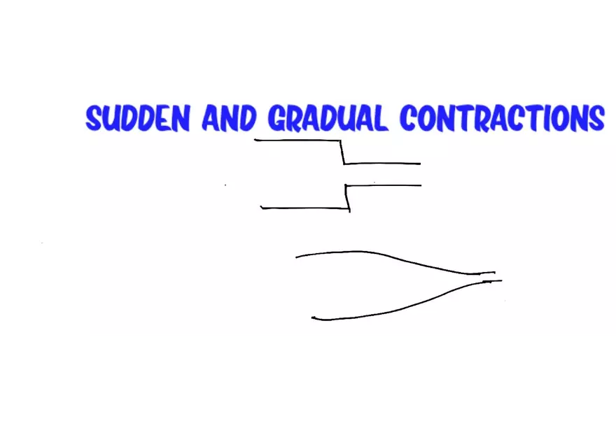 Sudden and gradual contractions - Page 1