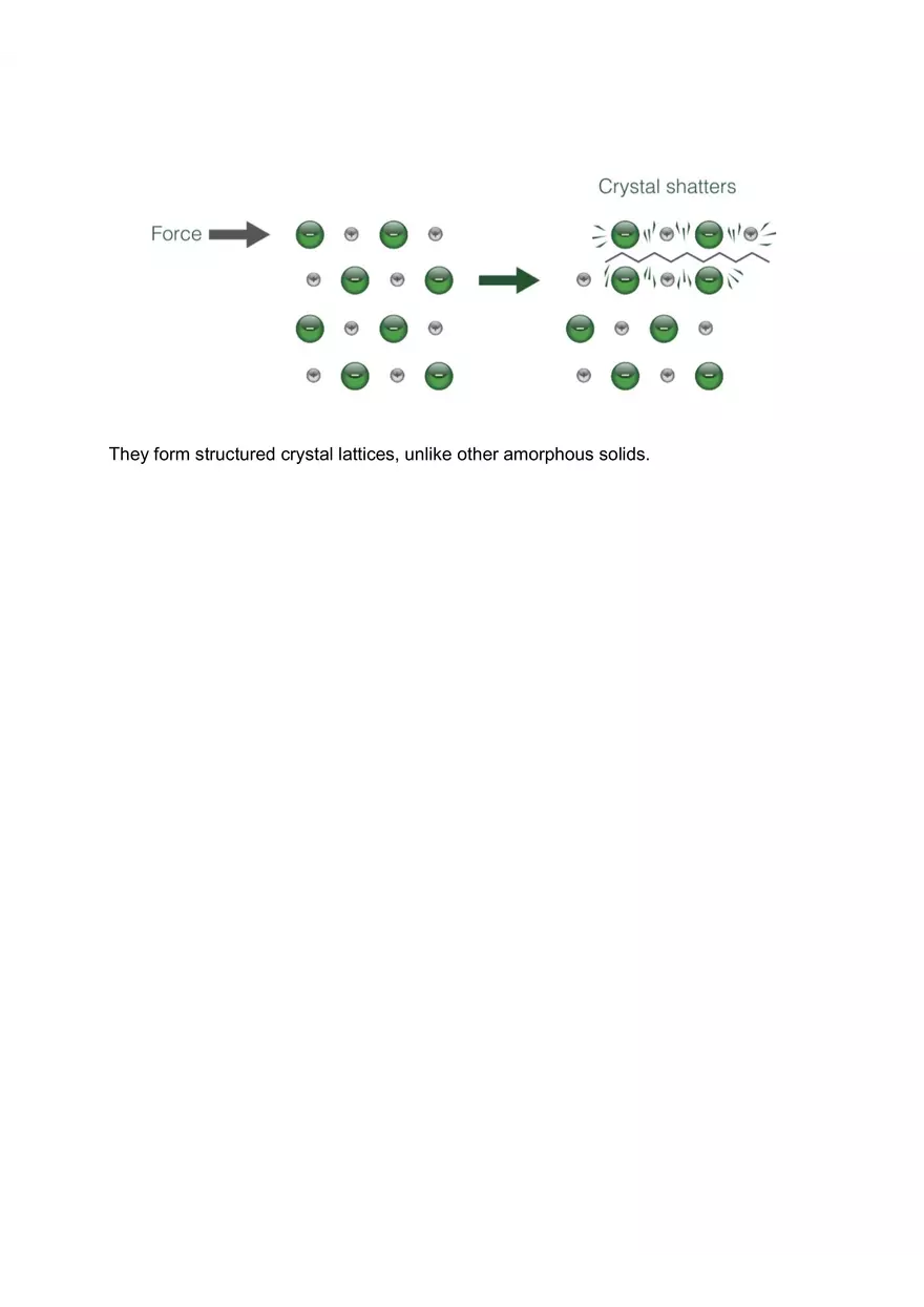 Ionic Bonding - Page 5