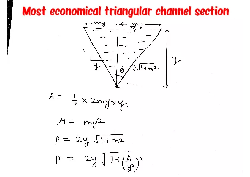 Most Economical Triangular channel Section - Page 1