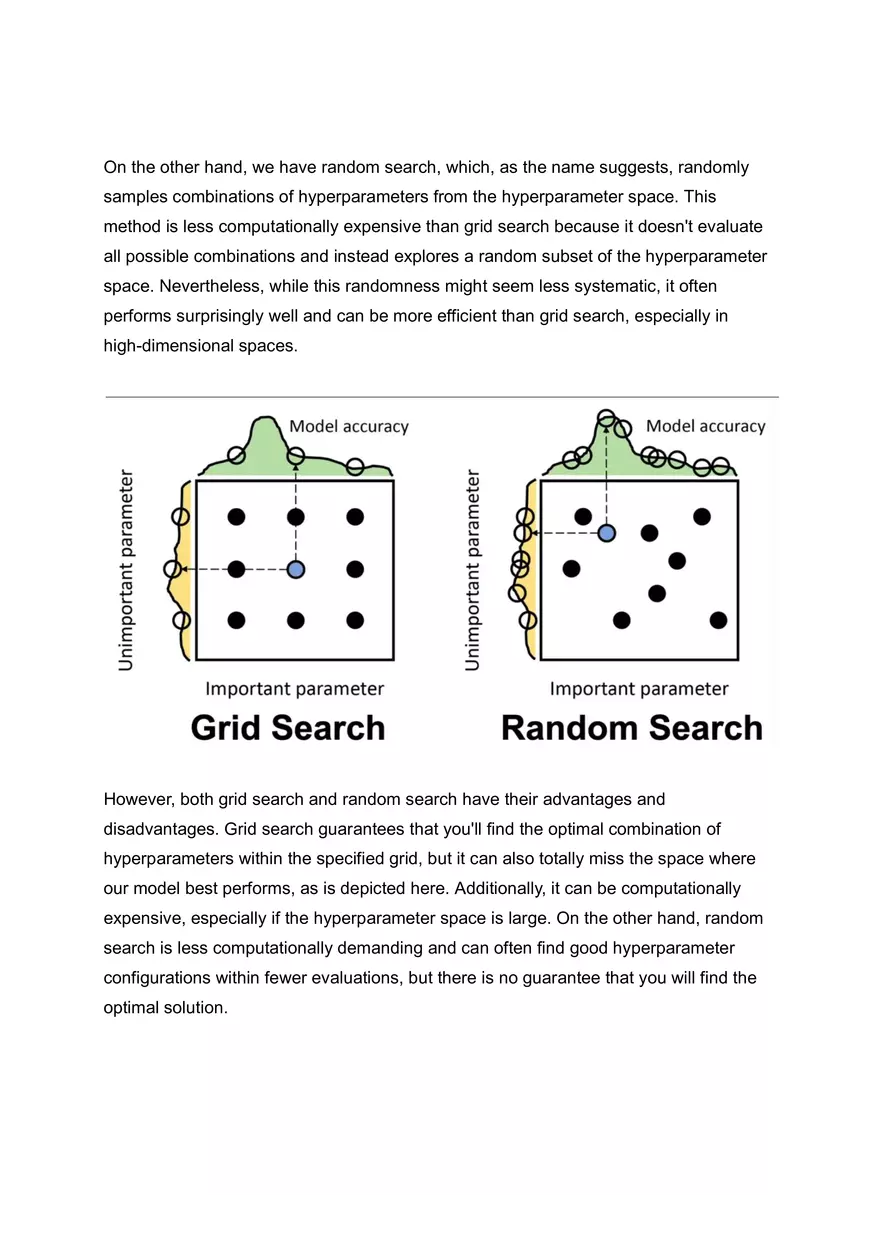 Grid Search vs Random Search - Page 3