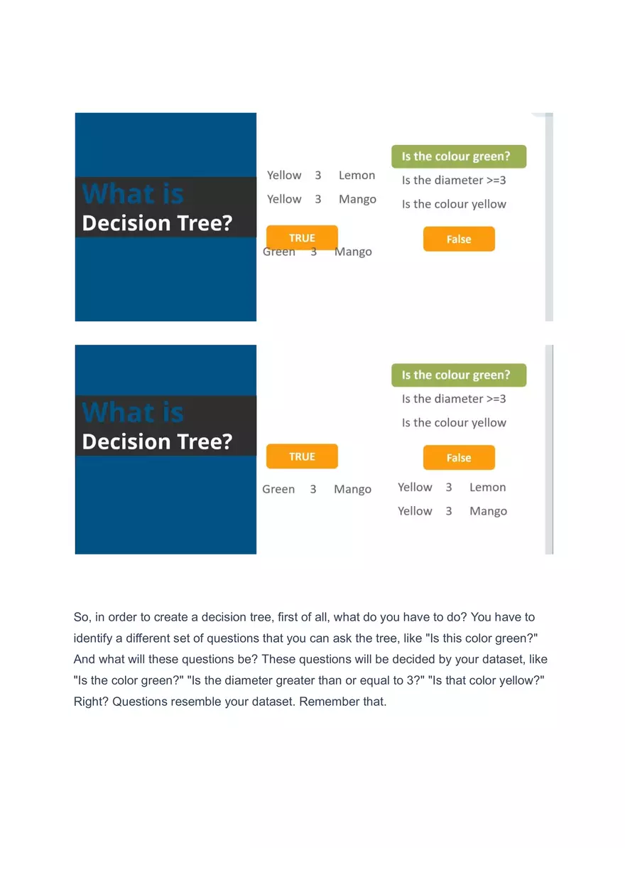 Decision Tree Algorithm - Page 6
