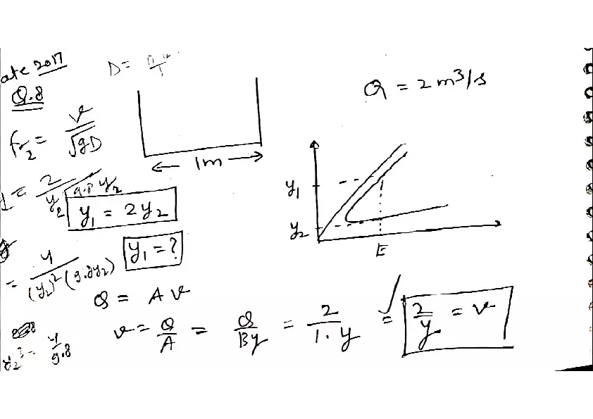 The Ratio of Velocity in Rectangular Channel - Page 4