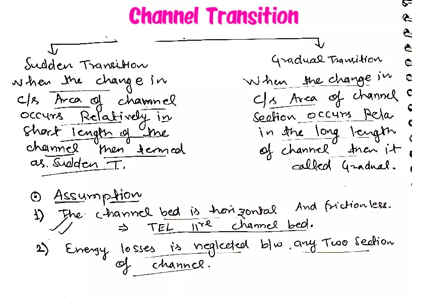 Channel Transition - Page 1