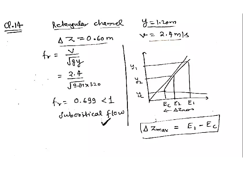 Channel Transition - Page 2