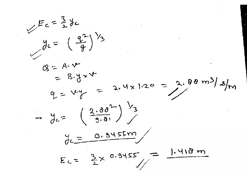 Channel Transition - Page 3