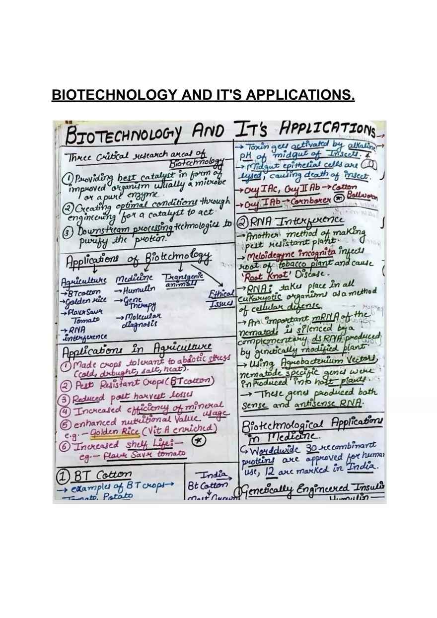 Biotechnology and it's Applications - Page 1