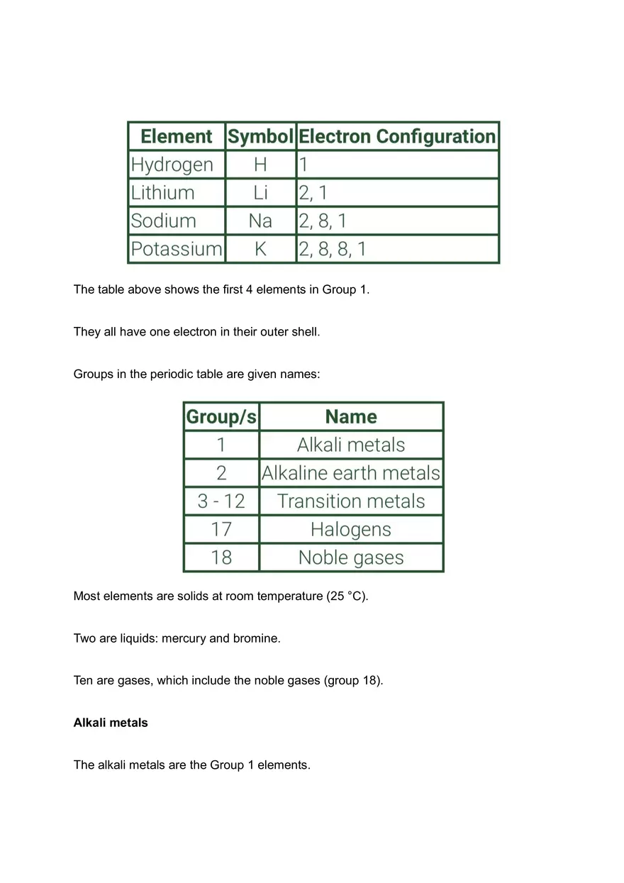 Periodic Table Overview - Page 3
