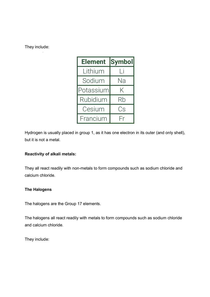 Periodic Table Overview - Page 4