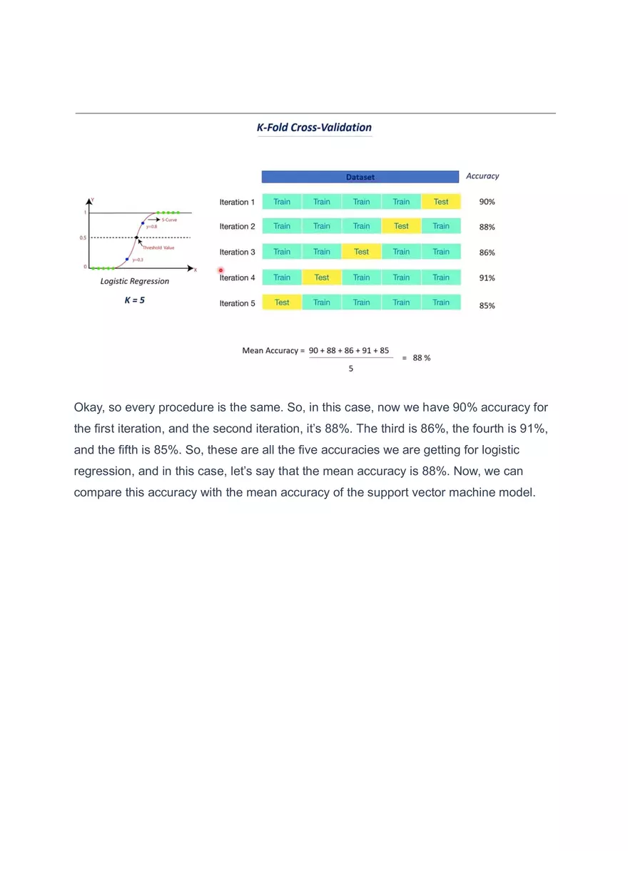 K-Fold Cross-Validation - Page 7