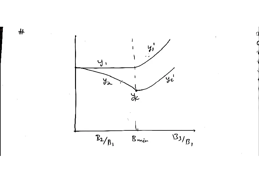 Wide Subcritical Contraction - Page 4