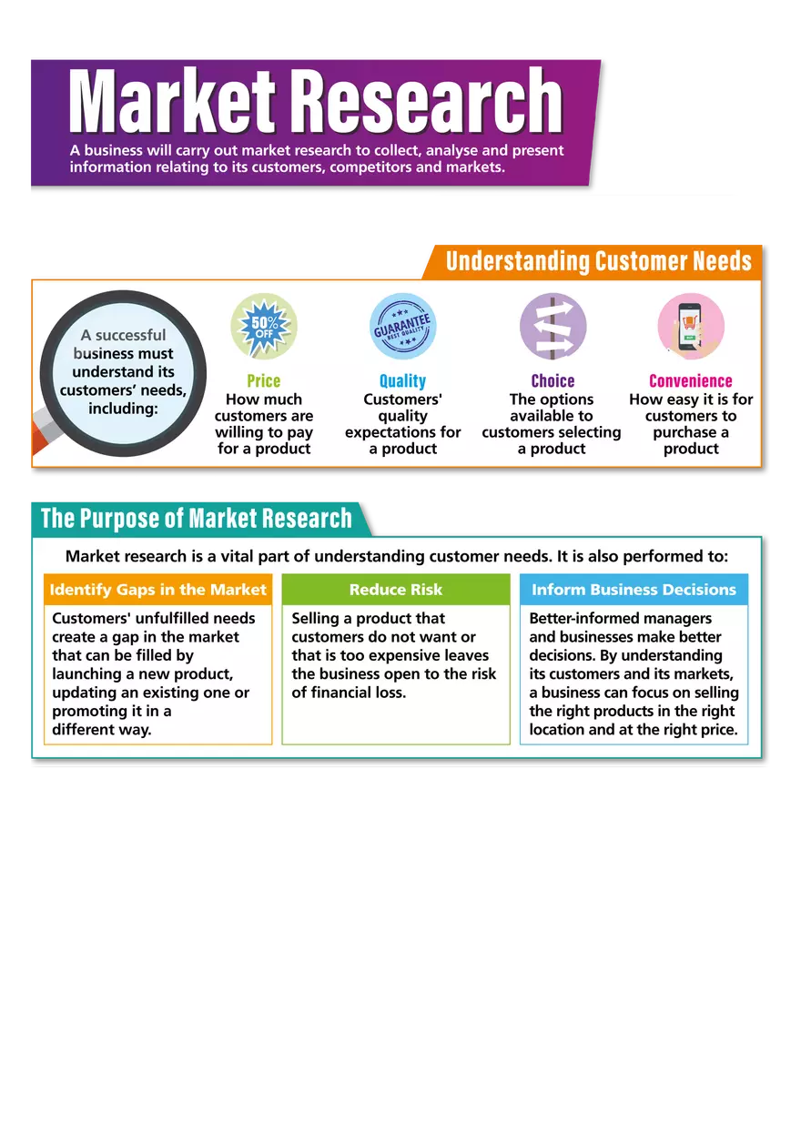 Market Research Note - Page 1