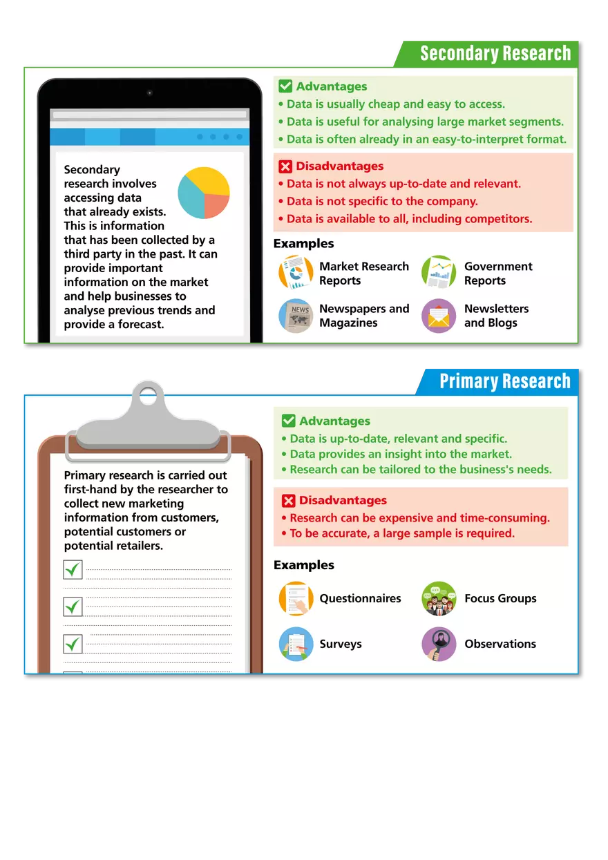 Market Research Note - Page 2
