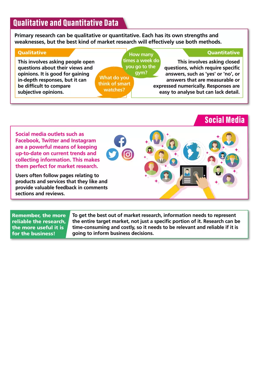 Market Research Note - Page 3