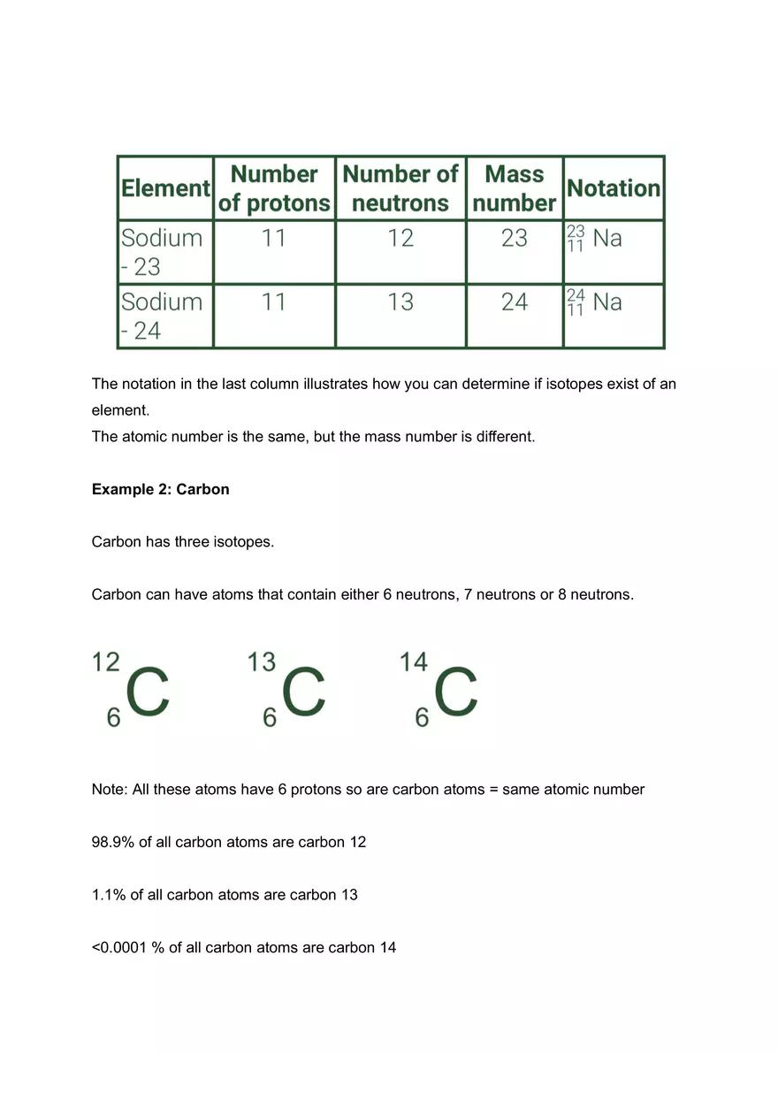Introduction to Atomic Structure - Page 6