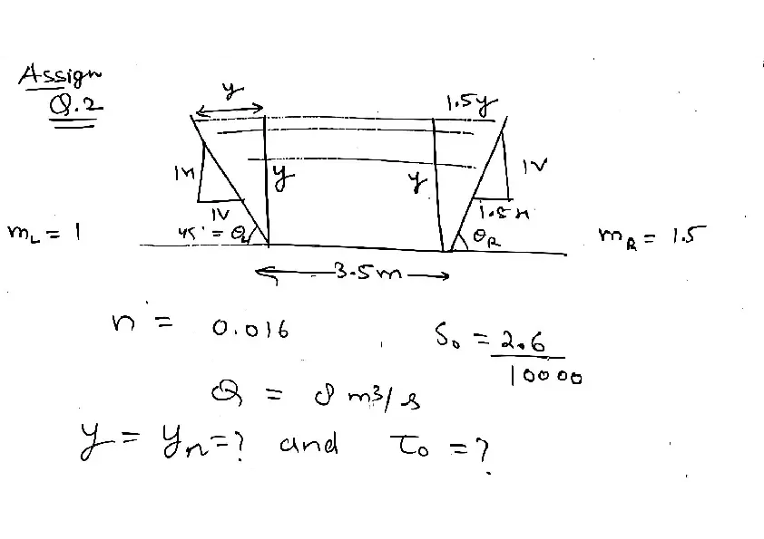 Strickier's Equation - Page 2