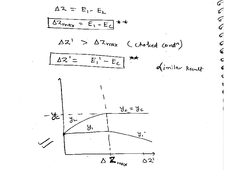Supercritical Flow Through Hump - Page 2