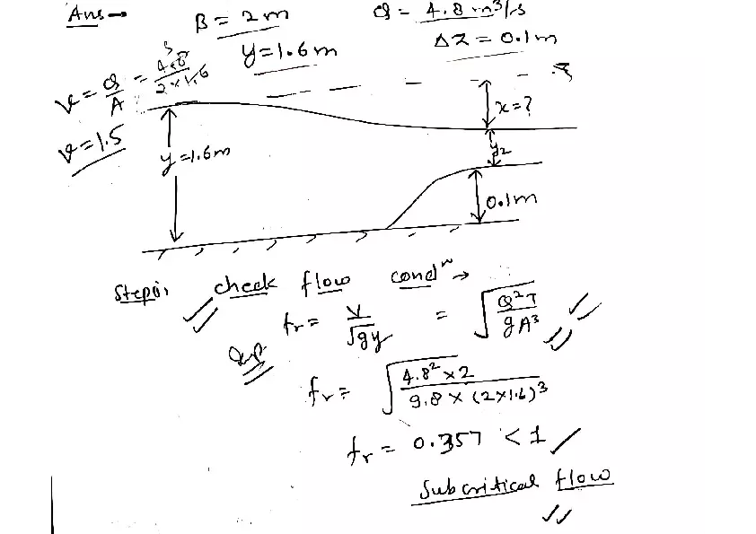 Supercritical Flow Through Hump - Page 4