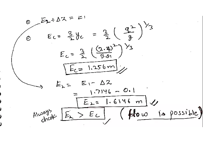 Supercritical Flow Through Hump - Page 6