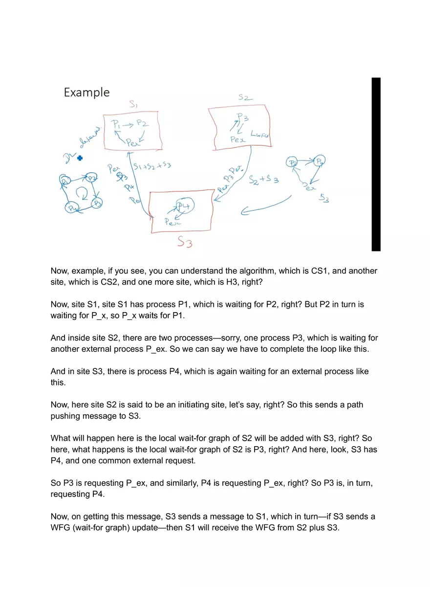 Pathpushing Algorithm in Distributed Deadlock Detection - Page 3
