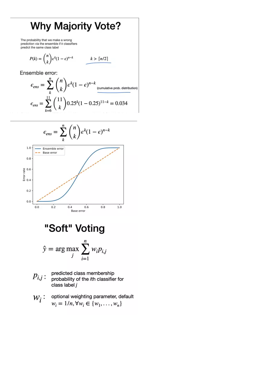 Majority Voting - Page 2