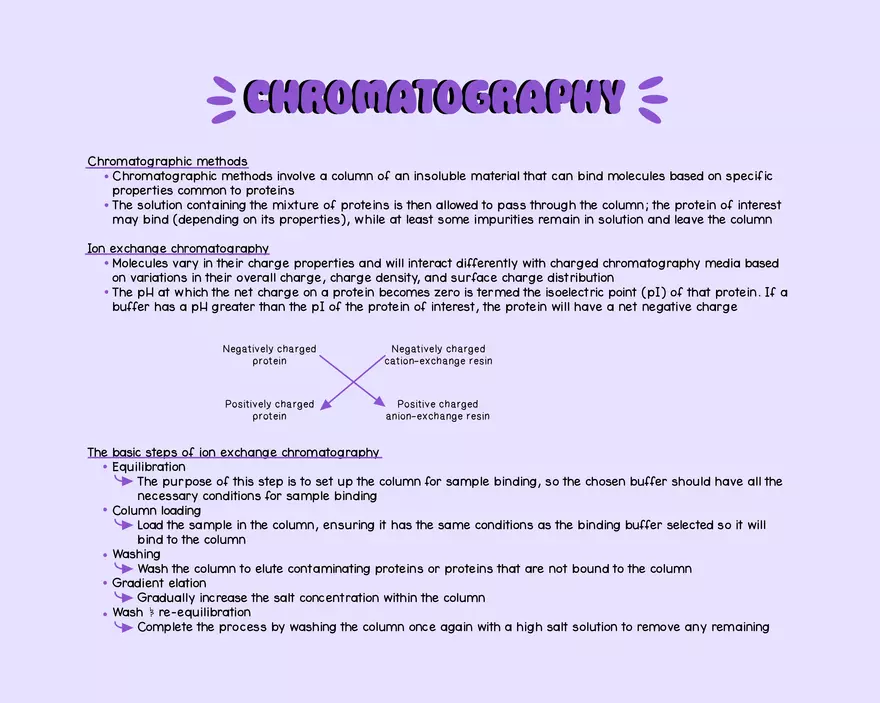Chromatography Cheat Sheet - Page 1