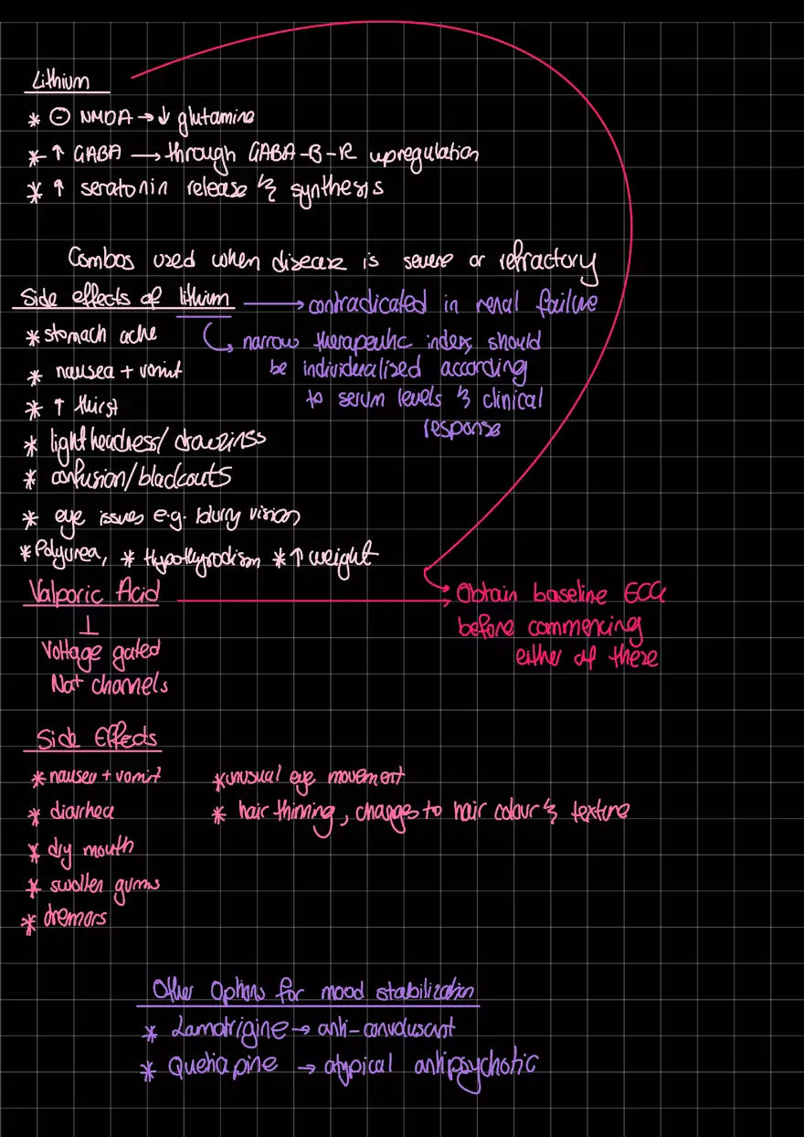 Mood Stabilization - Page 1