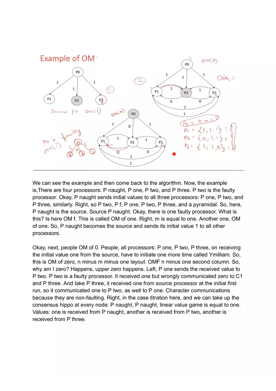 Lamport-Shostak-Peas Algorithm - Page 3