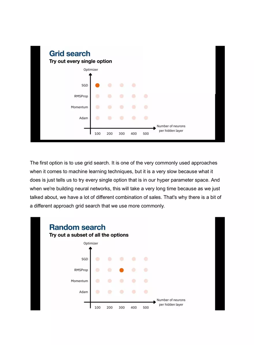Hyperparameter Tuning - Page 4