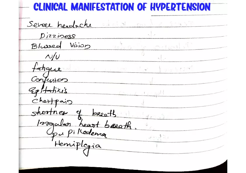 Clinical Manifestation of Hypertension - Page 1