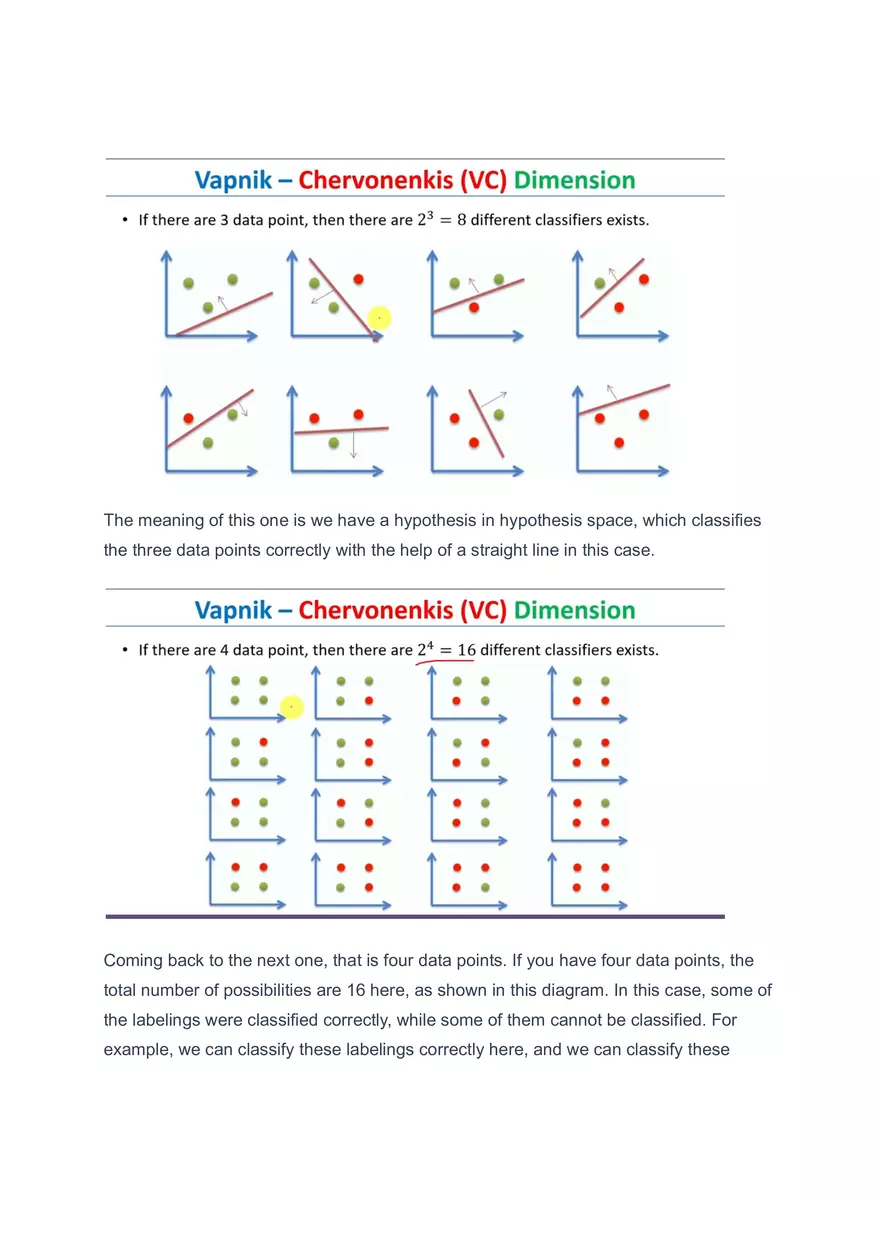 Vapnik - Chervonenkis (VC) Dimension - Page 4