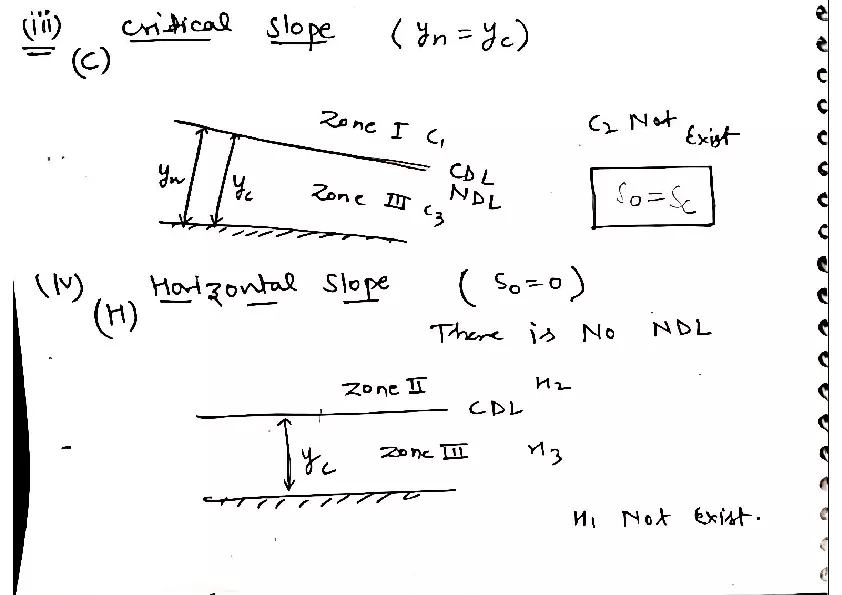 Classification of Flow Particle - Page 3