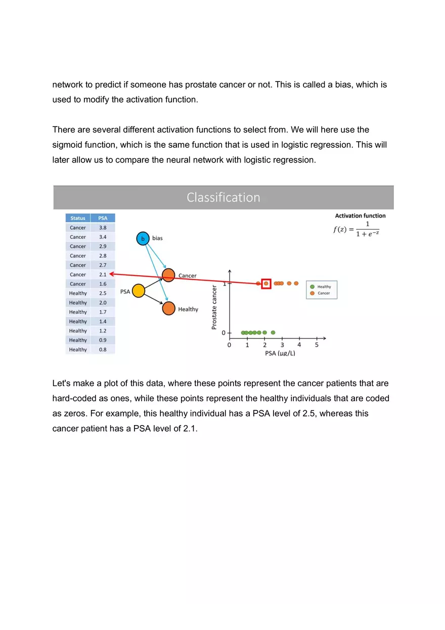 Artificial Neutral Network - Page 3