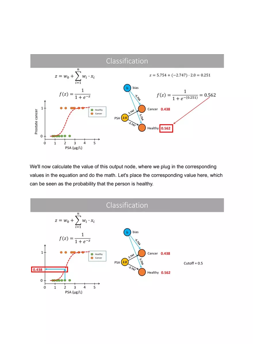 Artificial Neutral Network - Page 5