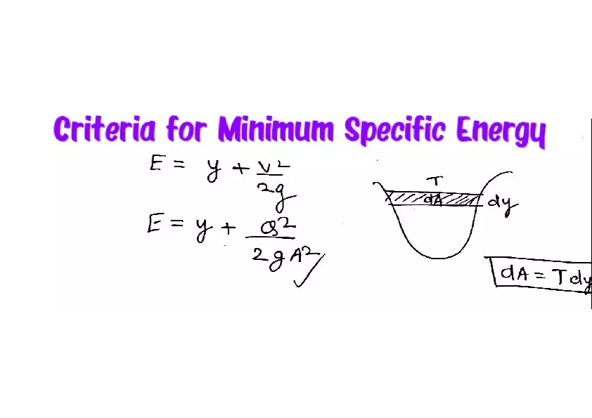 Criteria for Minimum Specific Energy - Page 1