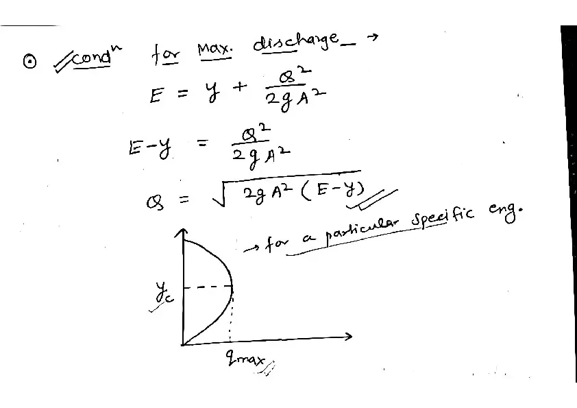 Criteria for Minimum Specific Energy - Page 4