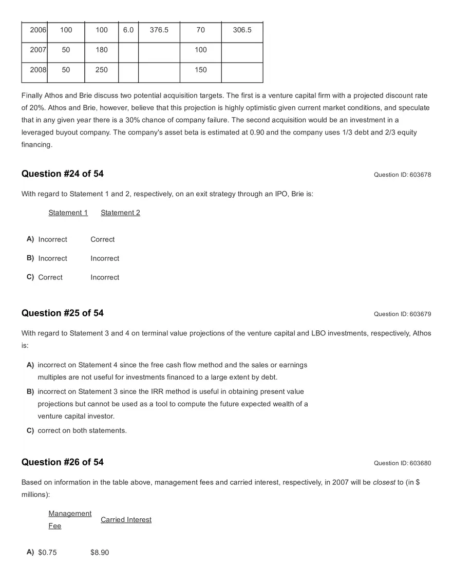Reading 45: Private Equity Valuation Question - Page 20