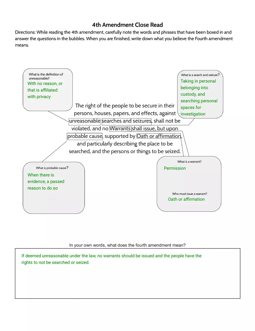 4th Amendment Close Read - Page 1