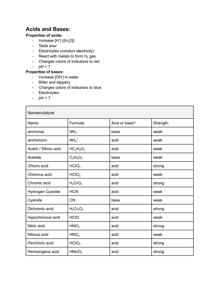 Chemical Reactions Final Study Guide - Page 3