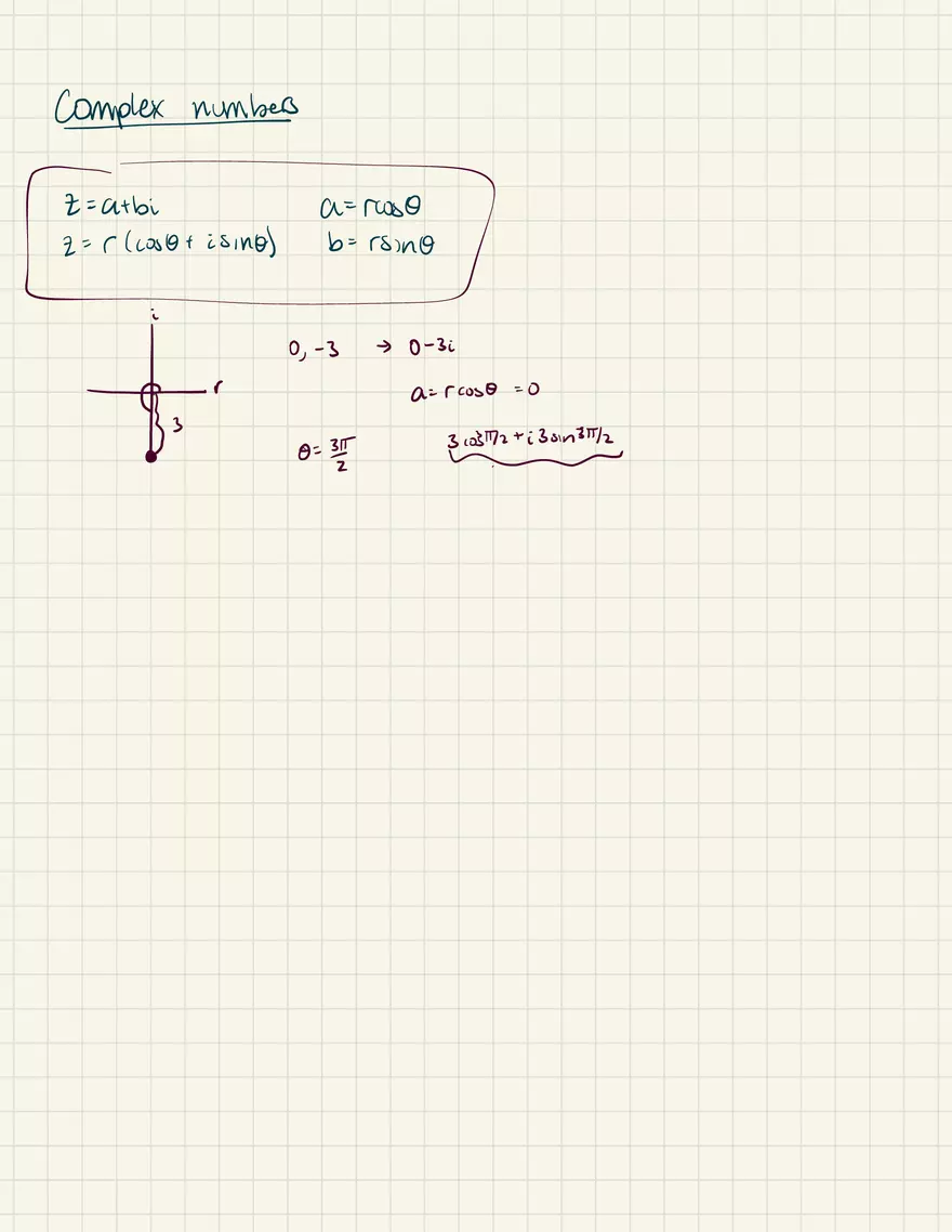 Lesson 2 Notes - Polar Graphs Discovery - Key - Page 1