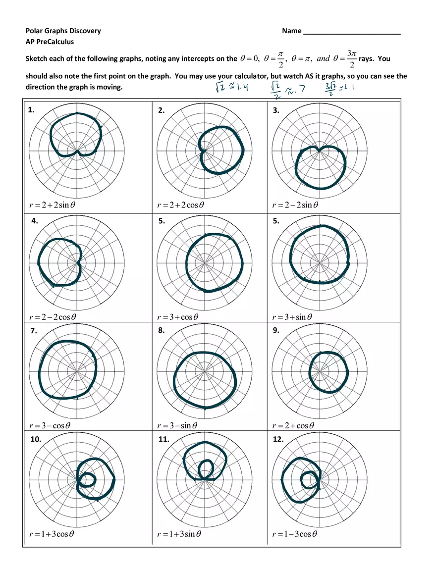 Lesson 2 Notes - Polar Graphs Discovery - Key - Page 2