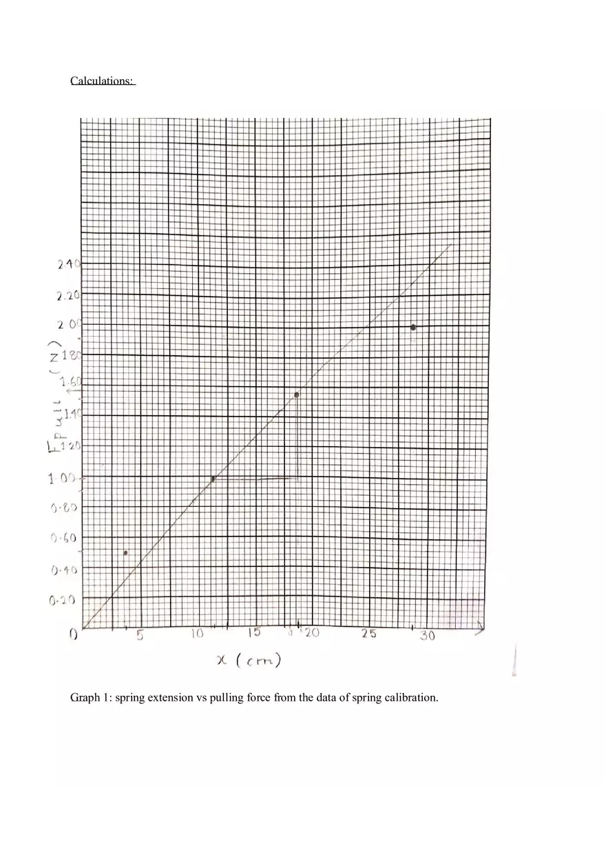 Static and Kinetic Friction Explained Purpose - Lab Report - Page 4