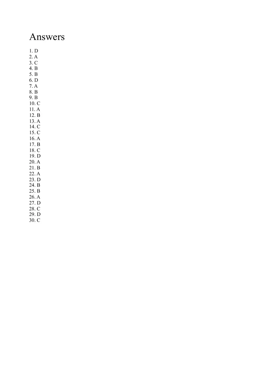 Keystone Algebra I Practice Test - Page 1