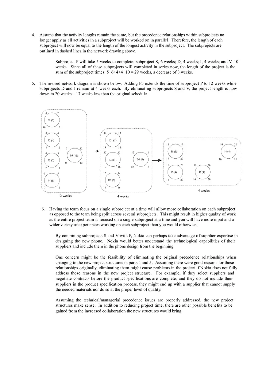Discussion Questions on Project Management and Scheduling Part 2 - Page 7