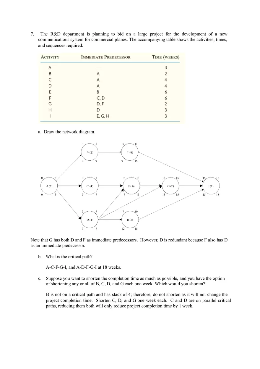 Discussion Questions on Project Management and Scheduling Part 1 - Page 8