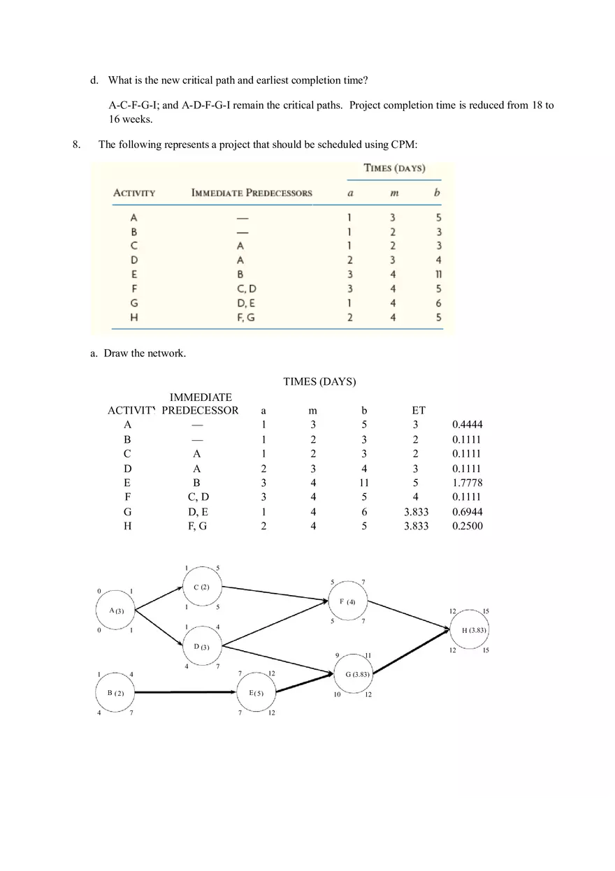 Discussion Questions on Project Management and Scheduling Part 1 - Page 9