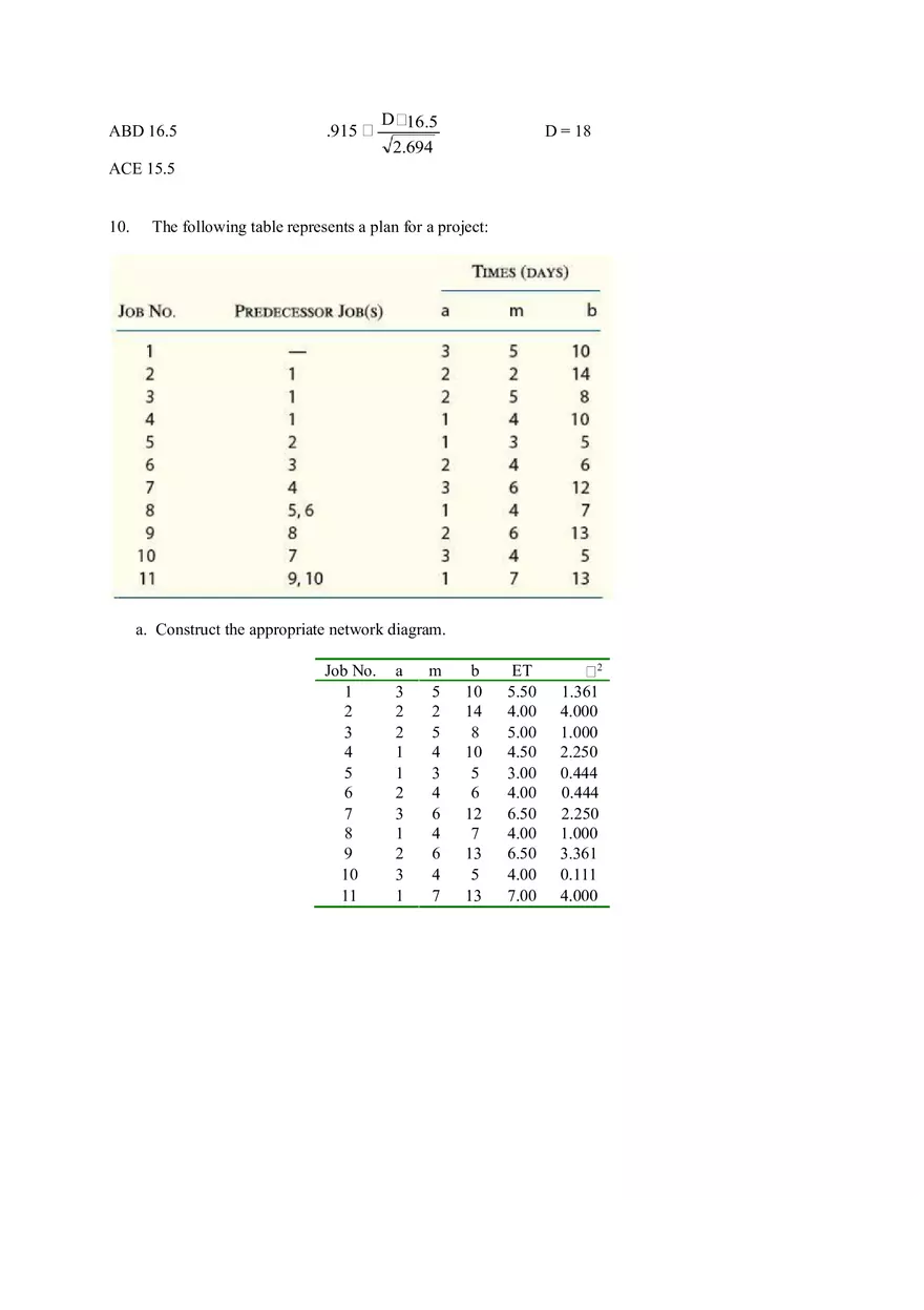 Discussion Questions on Project Management and Scheduling Part 1 - Page 11