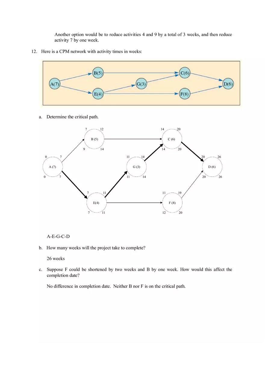 Discussion Questions on Project Management and Scheduling Part 1 - Page 4