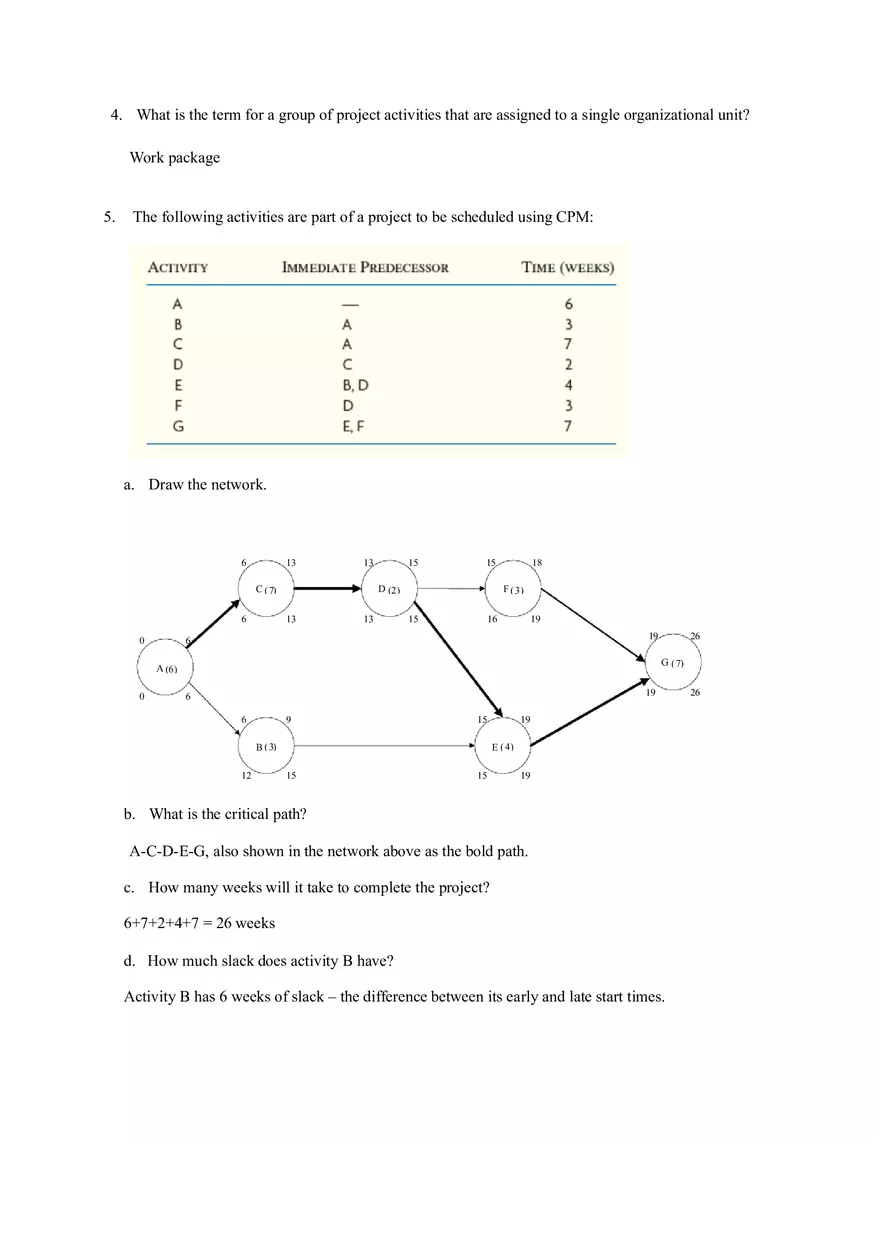 Discussion Questions on Project Management and Scheduling Part 1 - Page 6