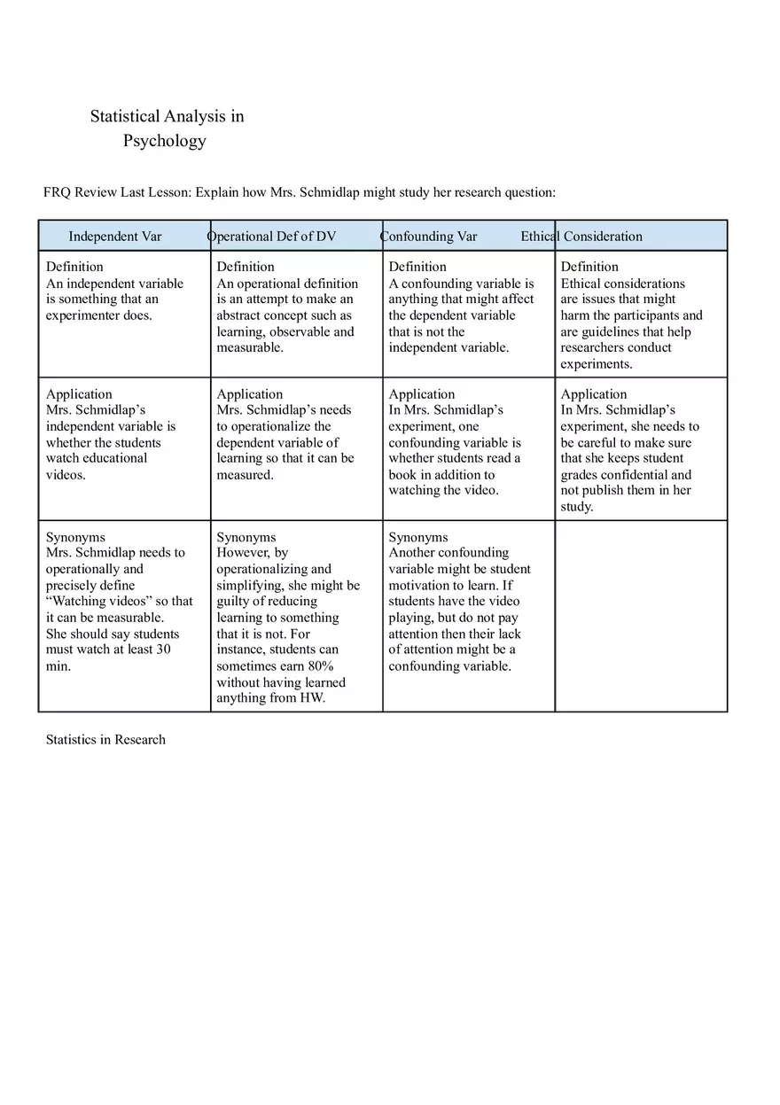 Statistical Analysis in Psychology - Page 1